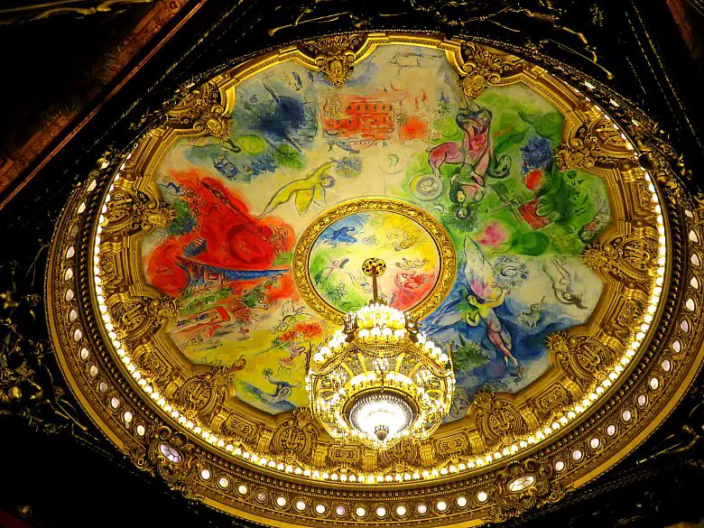 Plafond Chagall Opéra Garnier